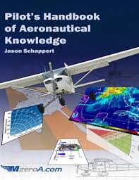 Apa itu Aeronautical Knowledge